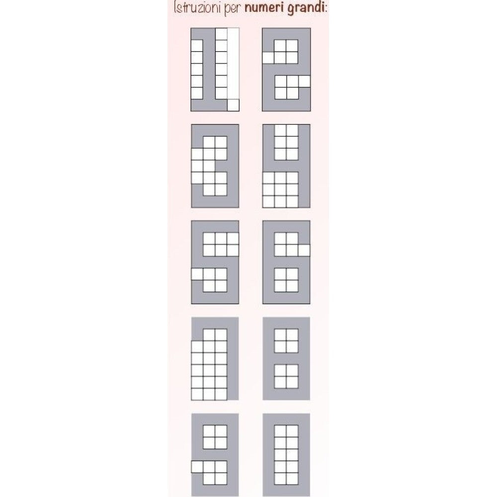 Teglia numeri componibile